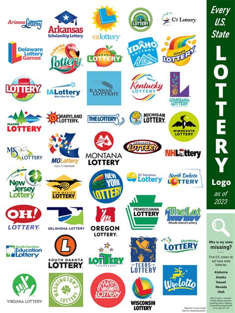 State Lotteries .